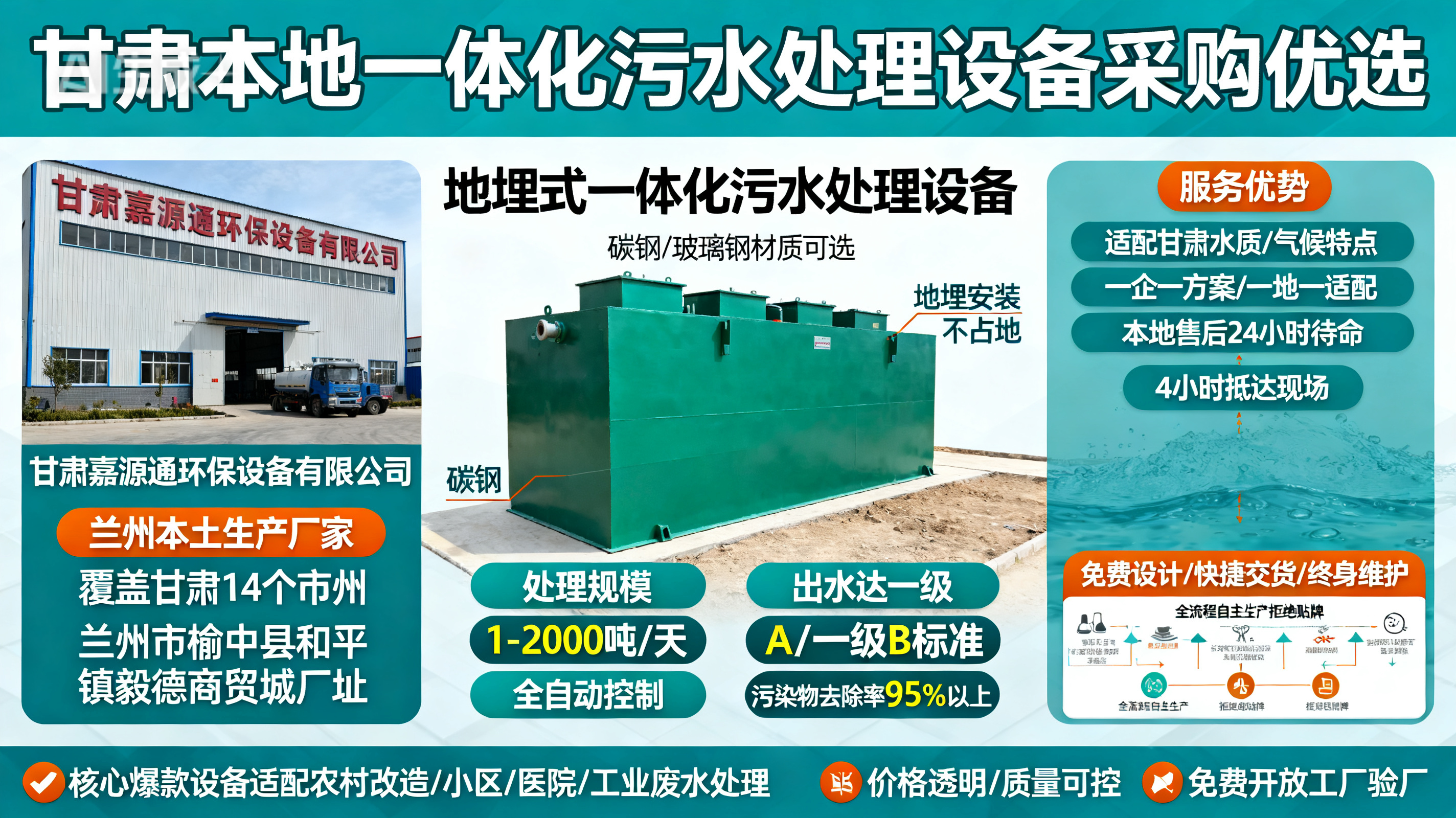 甘肃采购岚皋一体化岚皋污水处理设备_优先选本地生产厂家_直...式解决甘肃污水处理需求_选本地实体厂家_靠谱有保障.jpeg